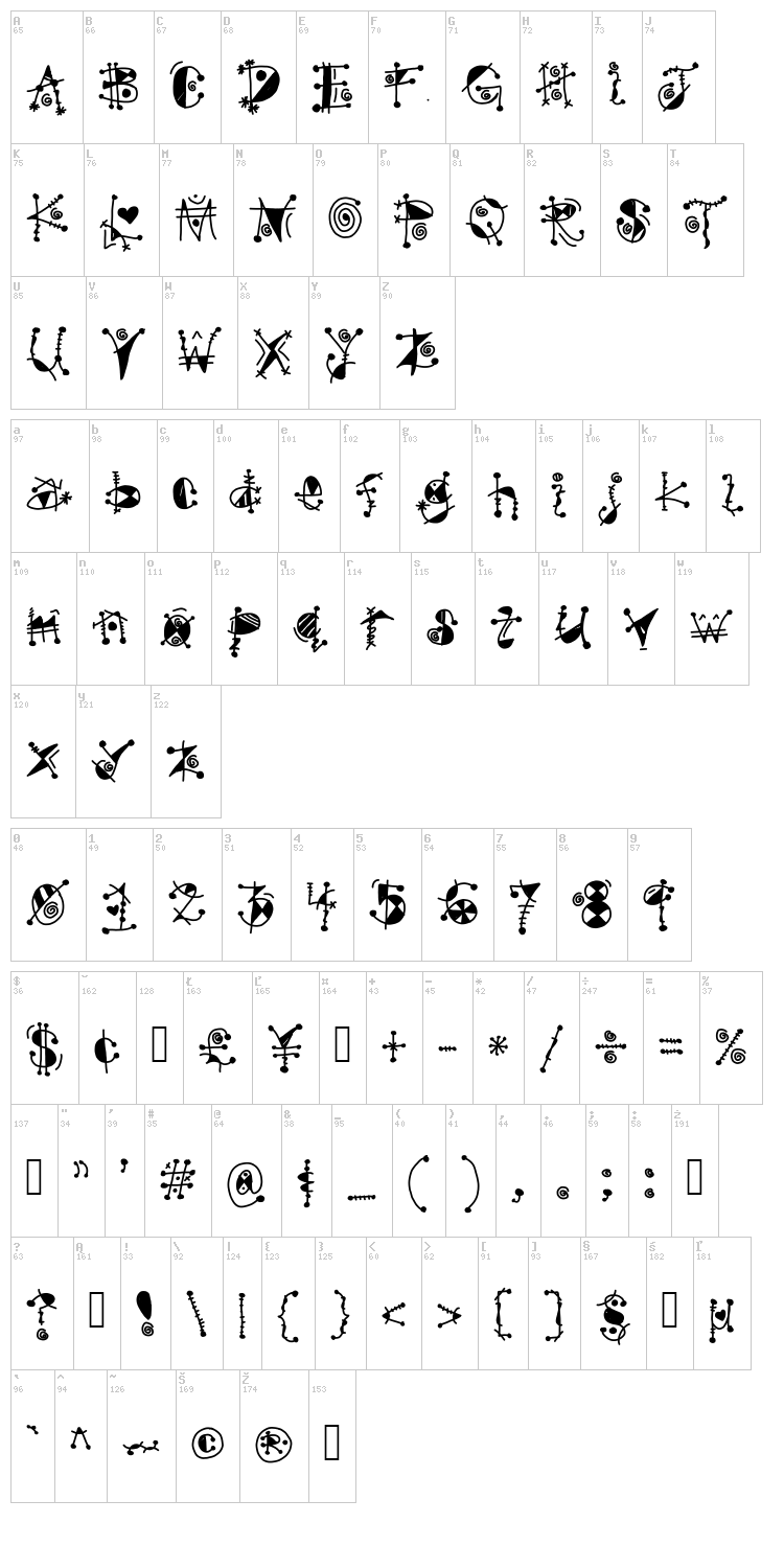 Gypsy font map